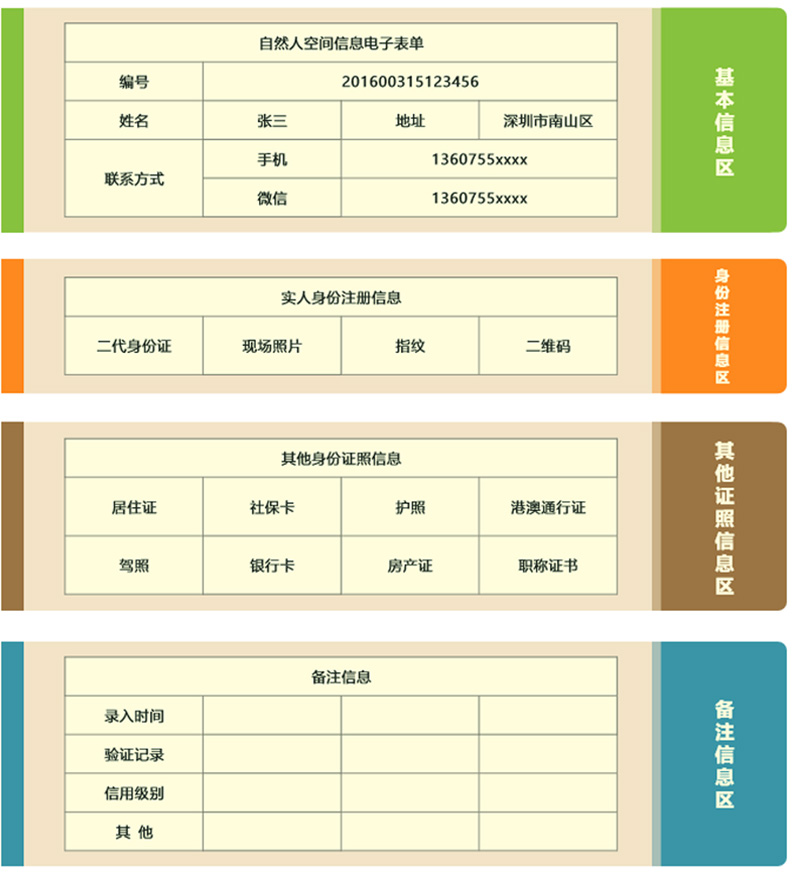 窗口一體機--廣州奔想智能科技有限公司