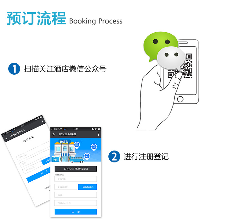 酒店自助入住系統(tǒng)--廣州奔想智能科技有限公司