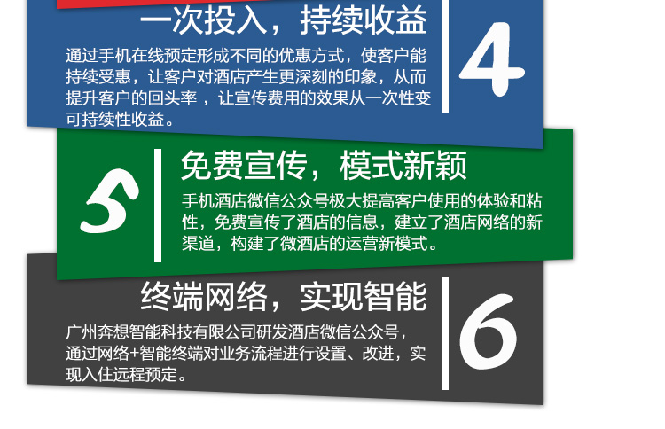 酒店自助入住系統(tǒng)--廣州奔想智能科技有限公司