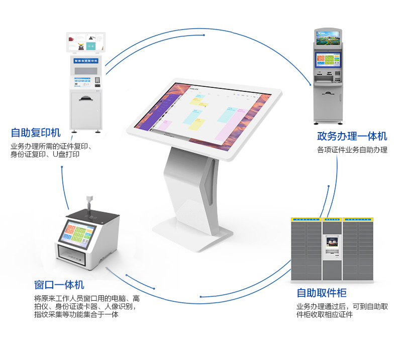 觸摸查詢一體機--廣州奔想智能科技有限公司