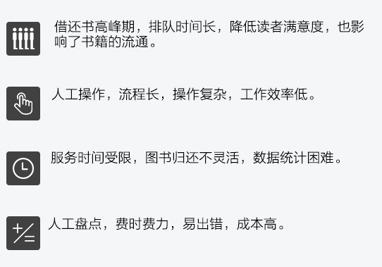 24小時自助借還書智能圖書館--廣州奔想智能科技有限公司
