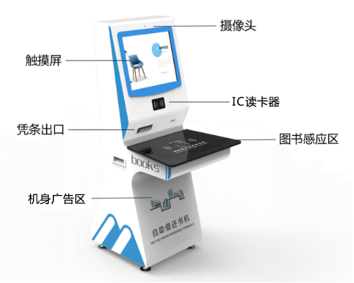 24小時自助借還書智能圖書館--廣州奔想智能科技有限公司