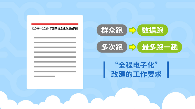 證照自助申報打印一體機(jī)--廣州奔想智能科技有限公司