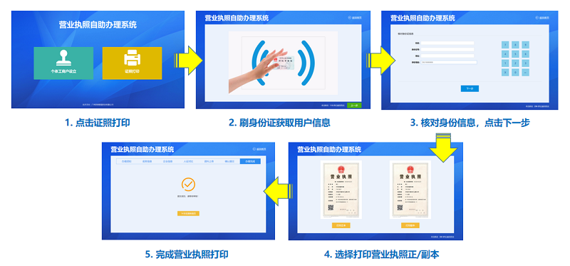 證照自助申報打印一體機(jī)--廣州奔想智能科技有限公司