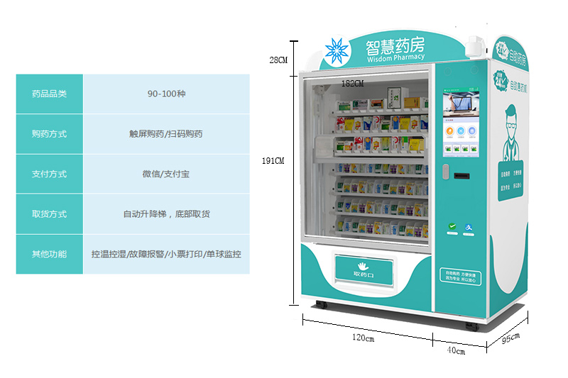 智慧藥房-標(biāo)準(zhǔn)版-廣州奔想智能科技有限公司