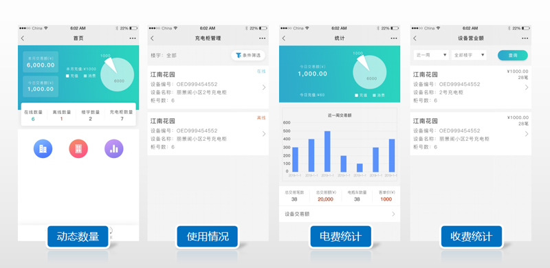 業(yè)主端-動(dòng)態(tài)數(shù)據(jù)-使用情況-電費(fèi)統(tǒng)計(jì)-收費(fèi)統(tǒng)計(jì)-廣州奔想智能科技有限公司