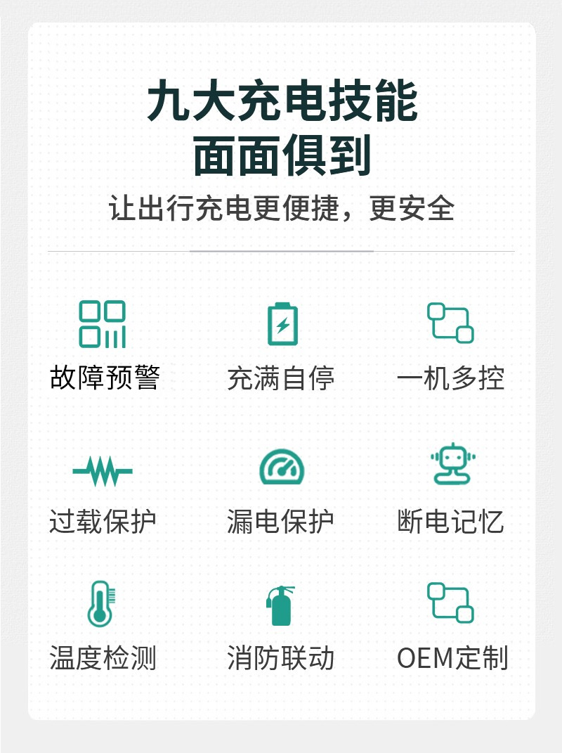 九大充電技能-故障預(yù)警-一機(jī)多控-過載保護(hù)-漏電保護(hù)-溫度檢測-消防聯(lián)動-廣州奔想智能科技有限公司