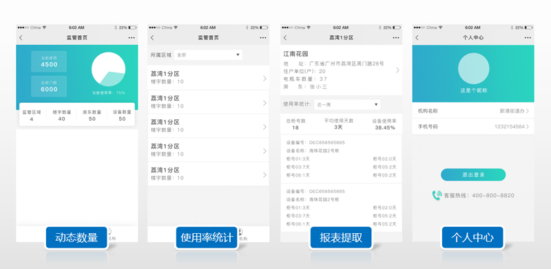 監(jiān)管端：公眾號/PC，街道、居委等職能部門監(jiān)管及數(shù)據(jù)分析-廣州奔想智能科技有限公司