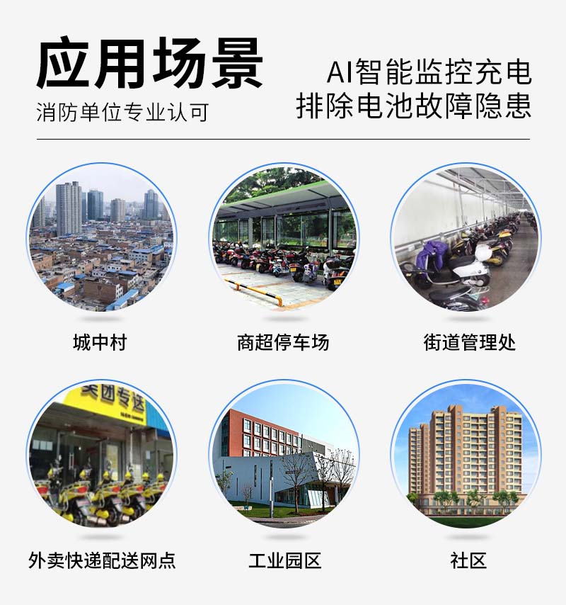 應(yīng)用場景-AI智能監(jiān)控充電-排除電池故障隱患-廣州奔想智能科技有限公司