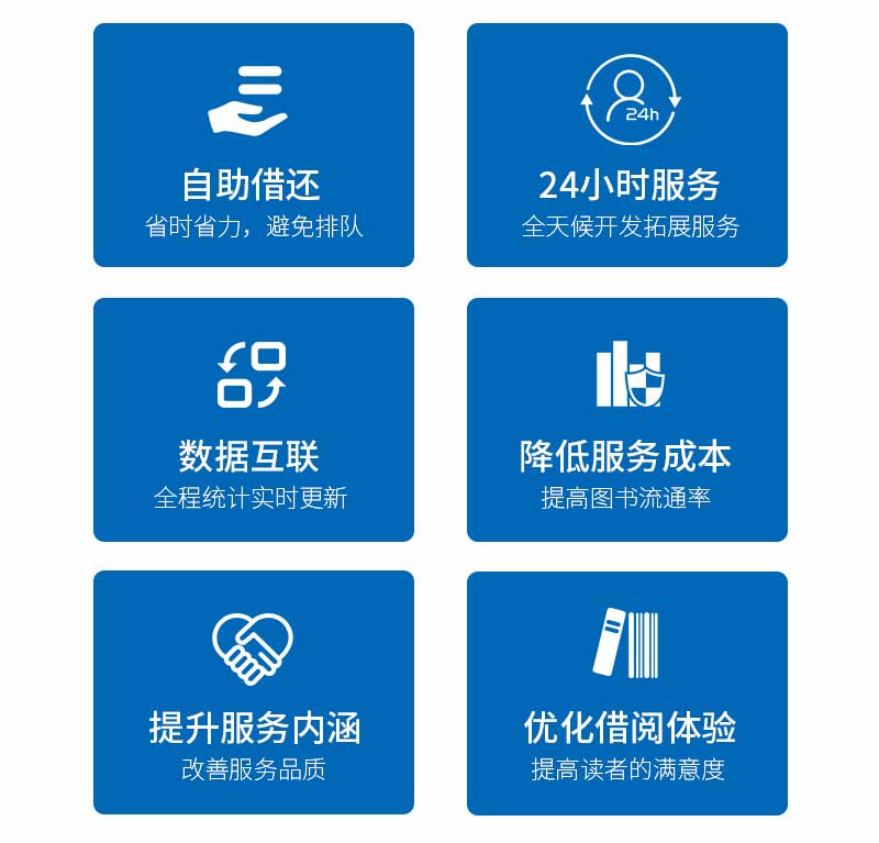 系統(tǒng)優(yōu)勢(shì)-自助借還-24小時(shí)服務(wù)-數(shù)據(jù)互聯(lián)-降低服務(wù)成本-提升服務(wù)內(nèi)涵-優(yōu)化借閱體驗(yàn)-廣州奔想智能科技有限公司
