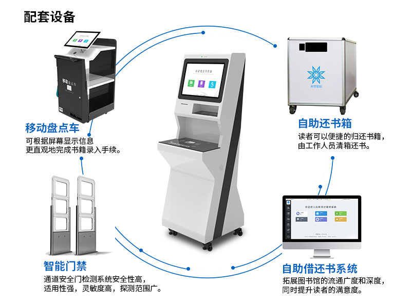 方案配套設(shè)備-廣州奔想智能科技有限公司