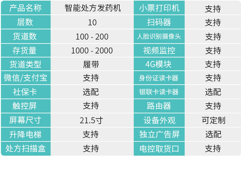 產(chǎn)品參數(shù)-廣州奔想智能科技有限公司