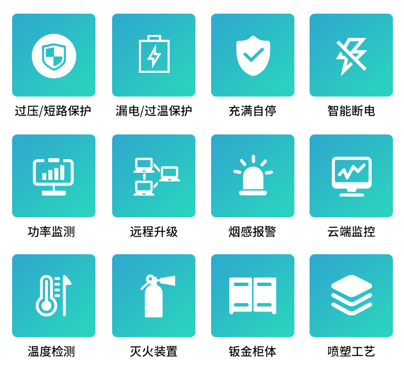 電動(dòng)自行車充電柜、換電柜、充電樁--廣州奔想智能科技有限公司