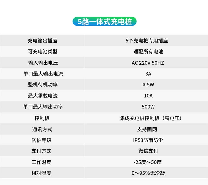 5口電瓶車充電樁-B5--廣州奔想智能科技有限公司