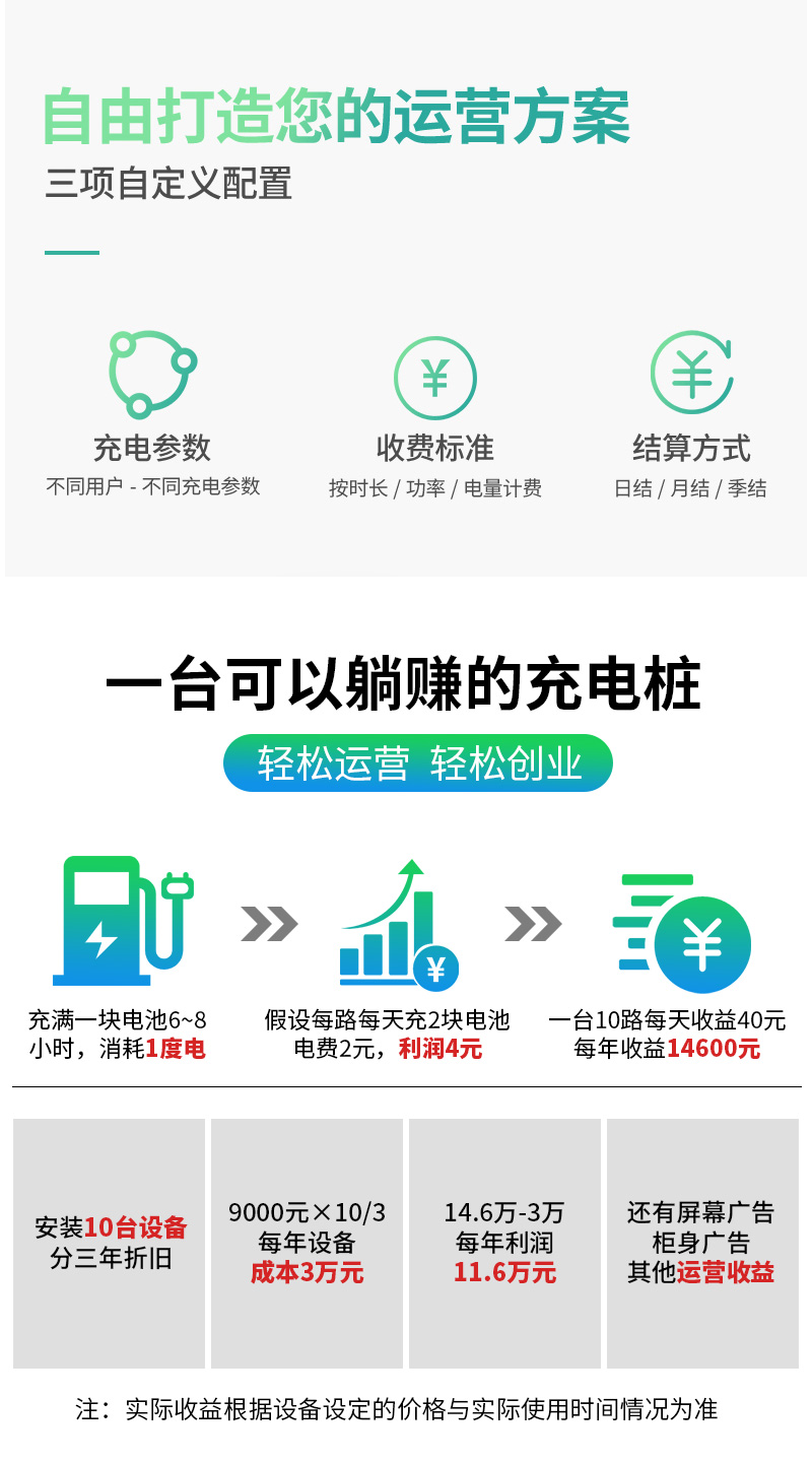 5路電動(dòng)自行車智能充電樁-A5--廣州奔想智能科技有限公司