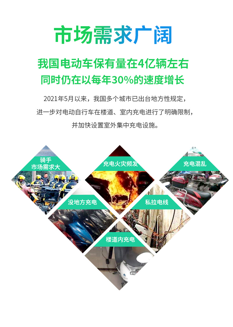 電動(dòng)自行車智能共享?yè)Q電柜--廣州奔想智能科技有限公司