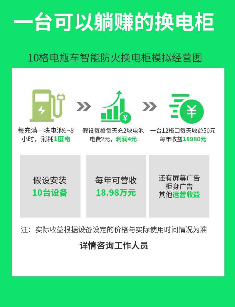 電動(dòng)自行車智能共享?yè)Q電柜--廣州奔想智能科技有限公司