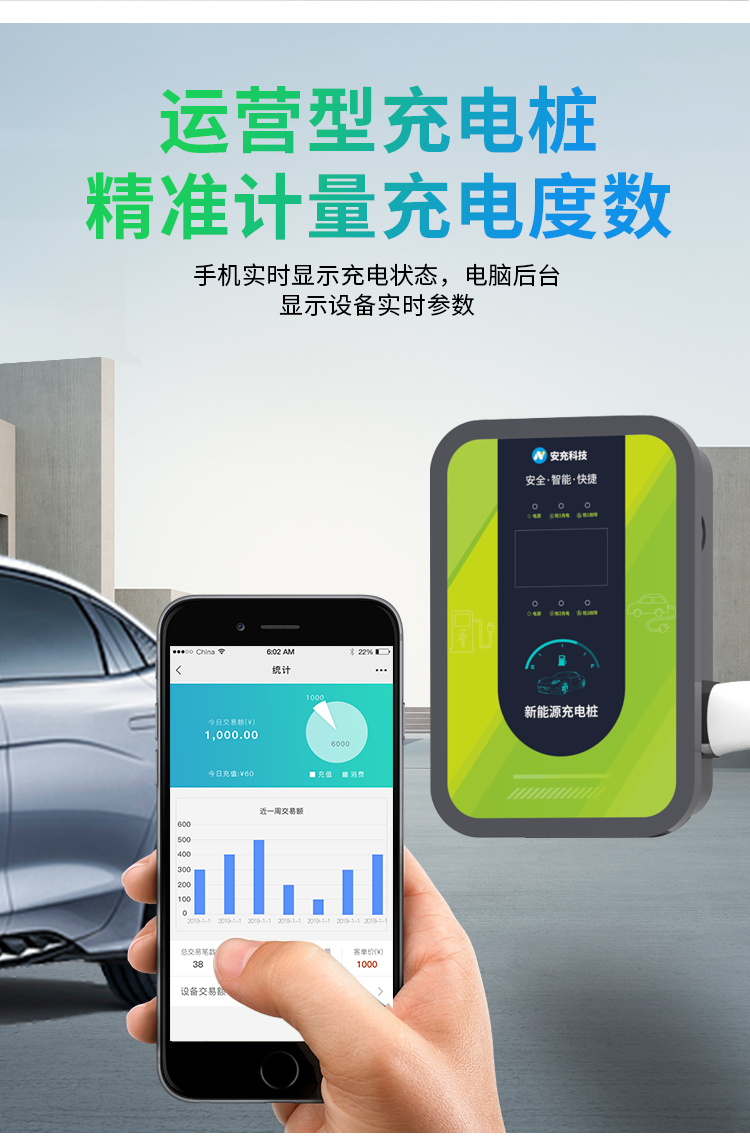 新能源汽車智能充電樁——交流 雙/單槍、商用/家用--廣州奔想智能科技有限公司