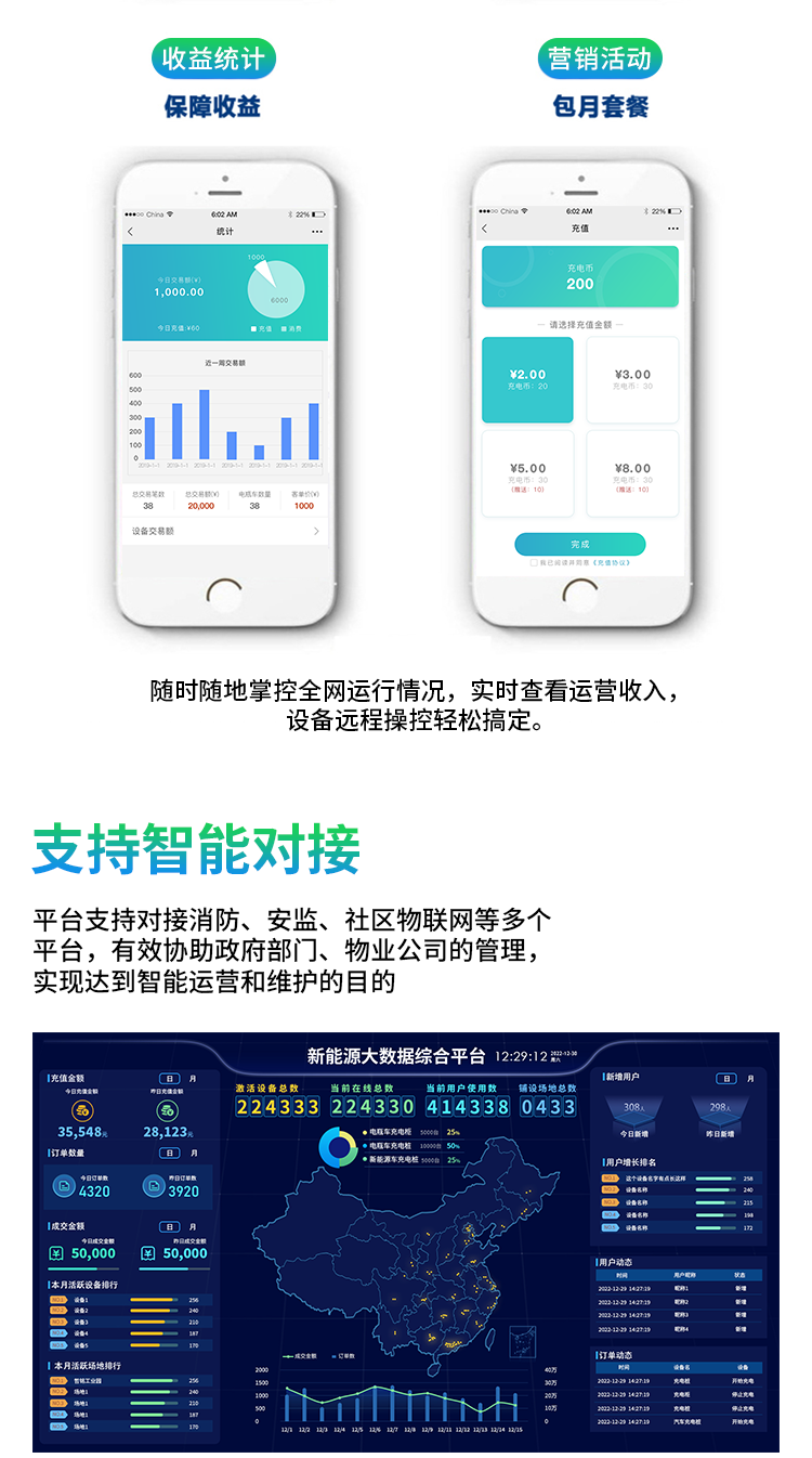 新能源汽車智能充電樁——交流 雙/單槍、商用/家用--廣州奔想智能科技有限公司