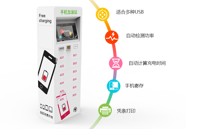 適合多種USB、自動(dòng)檢測(cè)功率、自動(dòng)計(jì)算充電時(shí)間、手機(jī)儲(chǔ)存、憑條打印