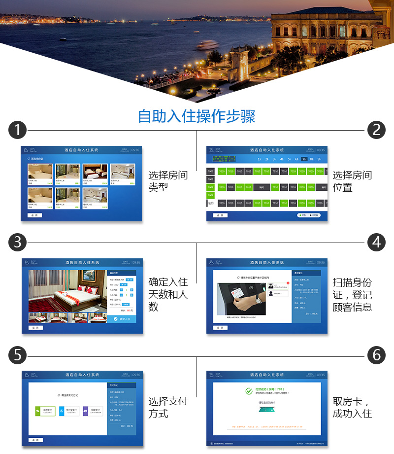 自助入住，操作流程簡單，智能自助入住-廣州奔想智能科技有限公司