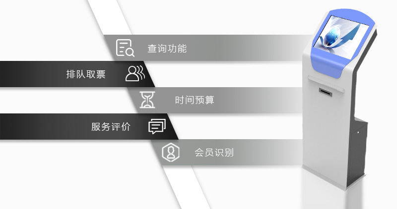 查詢功能、排隊(duì)取票、時(shí)間預(yù)算、服務(wù)評(píng)價(jià)、會(huì)員識(shí)別-廣州奔想智能科技有限公司