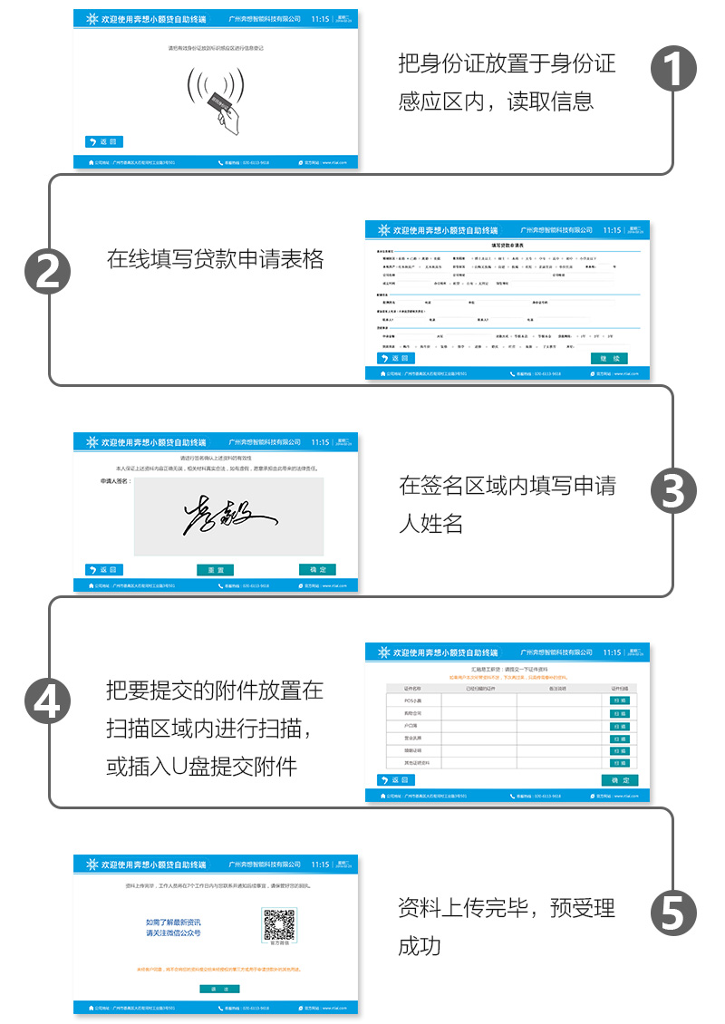奔想小額貸款自助簽約系統(tǒng)辦理流程--廣州奔想智能科技有限公司