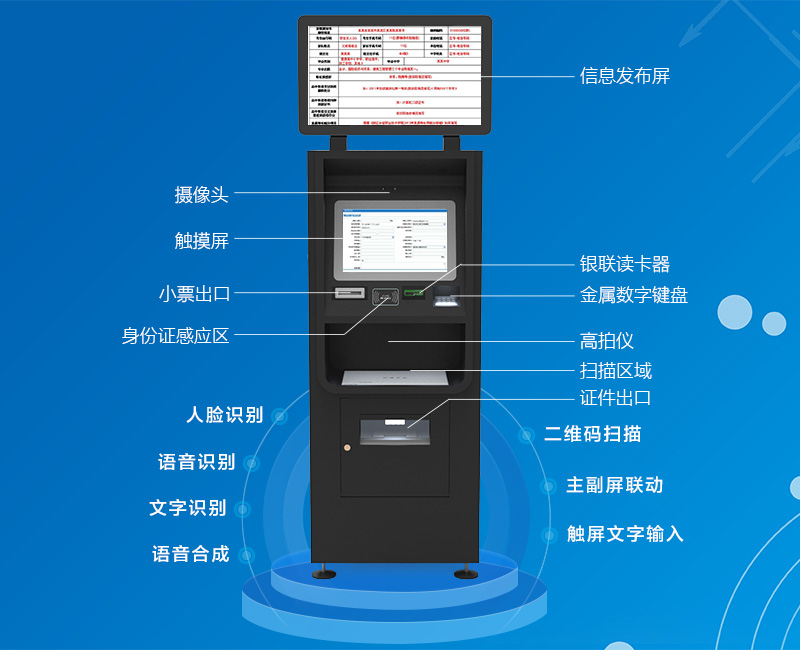 攝像頭 信息發(fā)布屏 觸摸屏 銀聯(lián)讀卡器 小票出口 金屬數(shù)字鍵盤(pán) 身份證感應(yīng)區(qū) 掃描區(qū)域 證件出口 -廣州奔想智能科技有限 公司