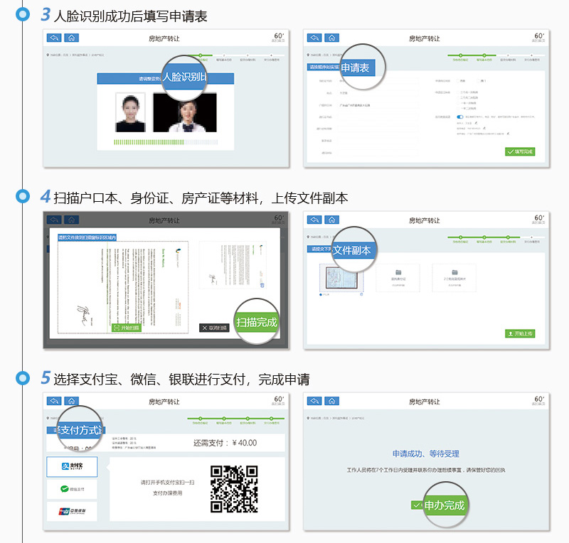 房地產(chǎn)轉(zhuǎn)讓申請(qǐng)流程-廣州奔想智能科技有限公司