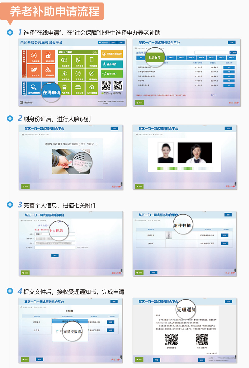 養(yǎng)老補(bǔ)助流程-廣州奔想智能科技有限公司