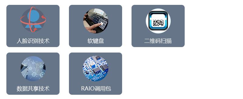 技術(shù)核心-廣州奔想智能科技有限公司