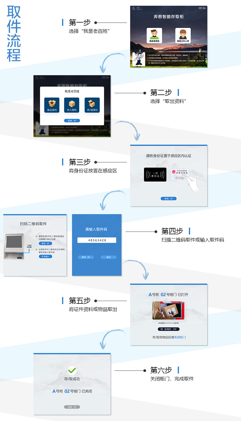 取件流程-廣州奔想智能科技有限公司