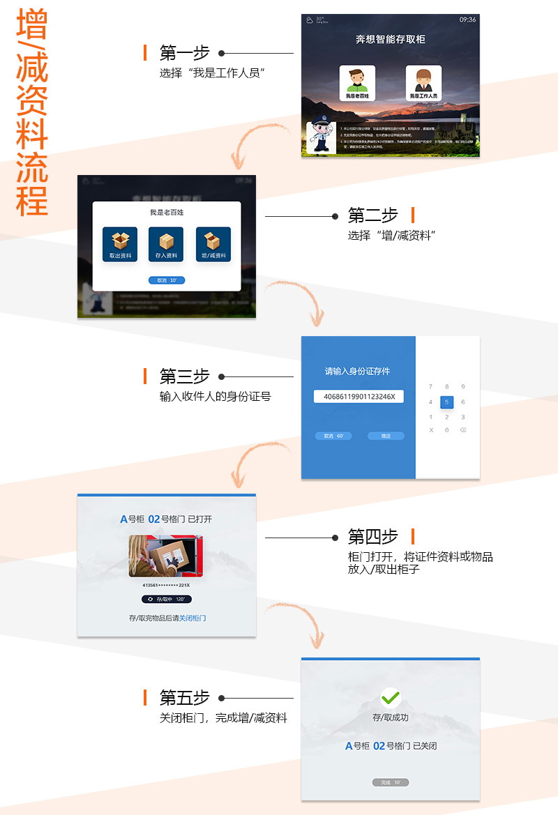 增/減資料流程-廣州奔想智能科技有限公司